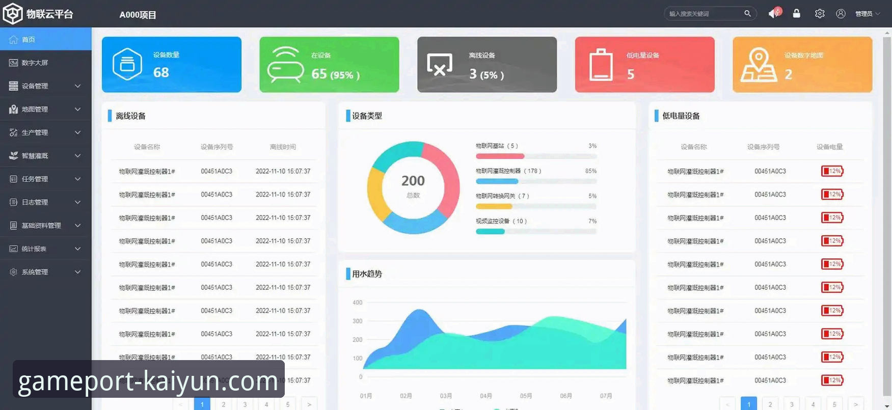解析开云体育平台的3大核心优势与2个关键数据洞察